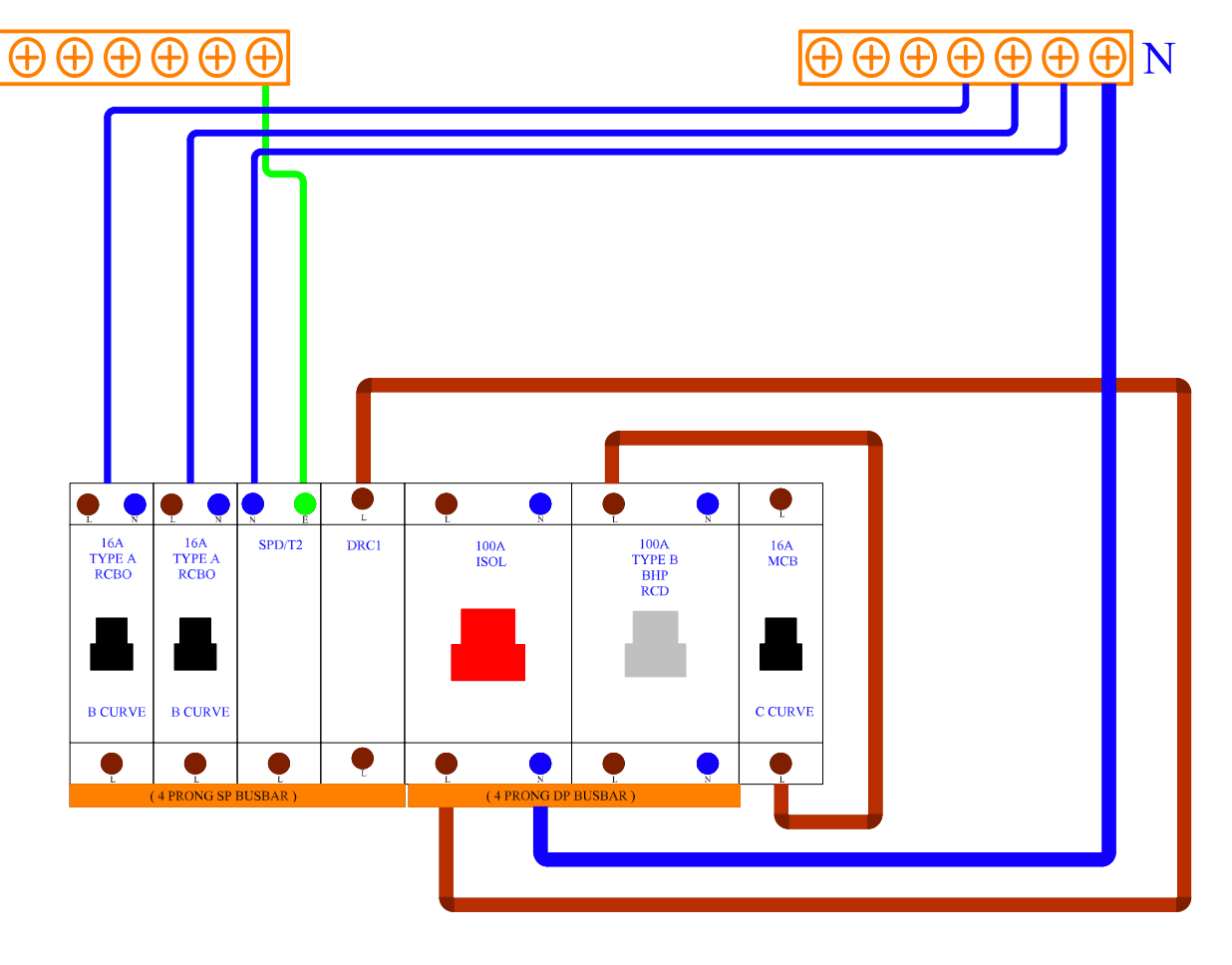 PROTEUS Heat Pump Consumer Unit - Suitable for Vaillant Heat Pumps